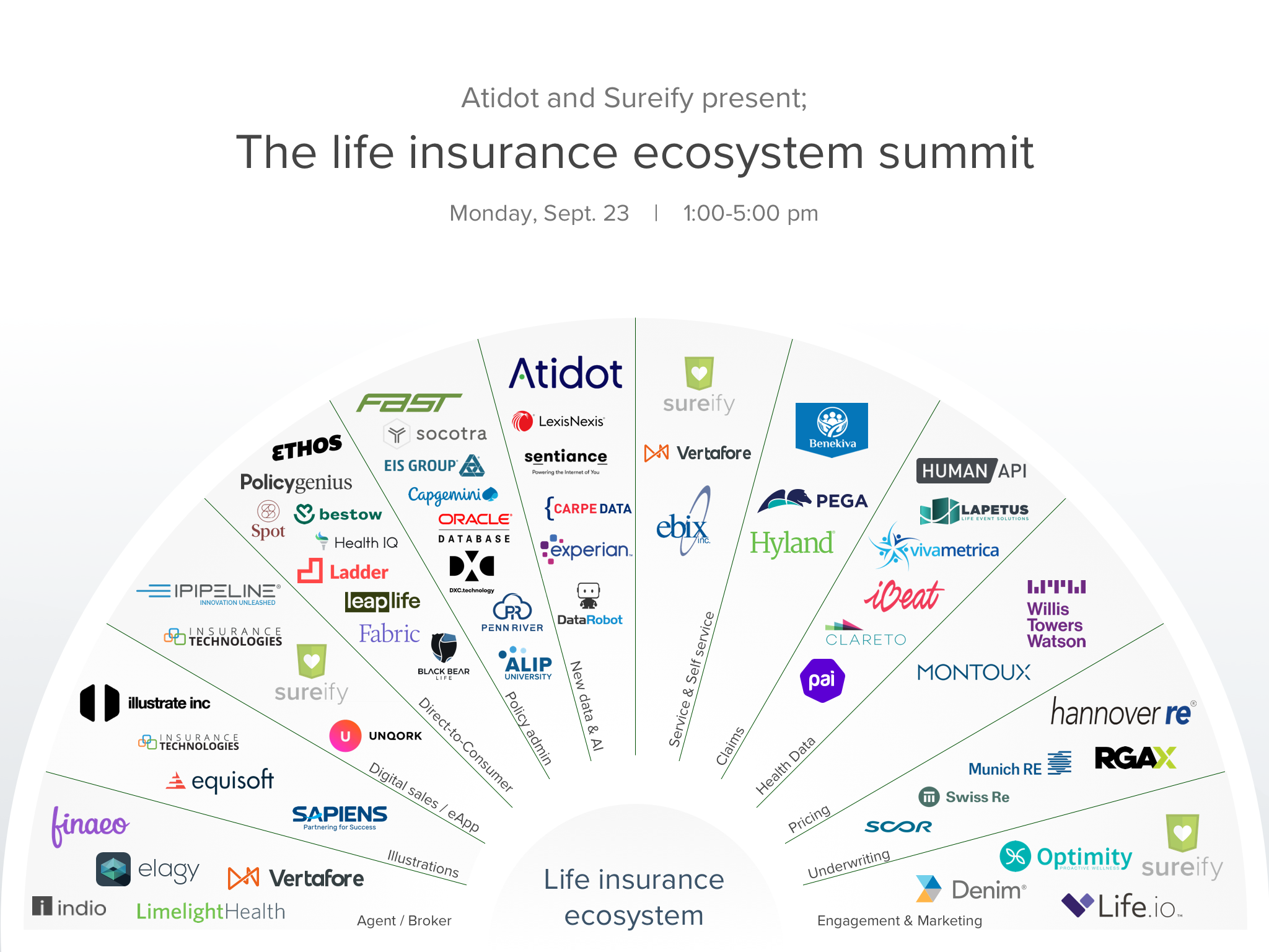 Upcoming Life and Annuity Insurtech Event Will Reveal Real-life Success Stories