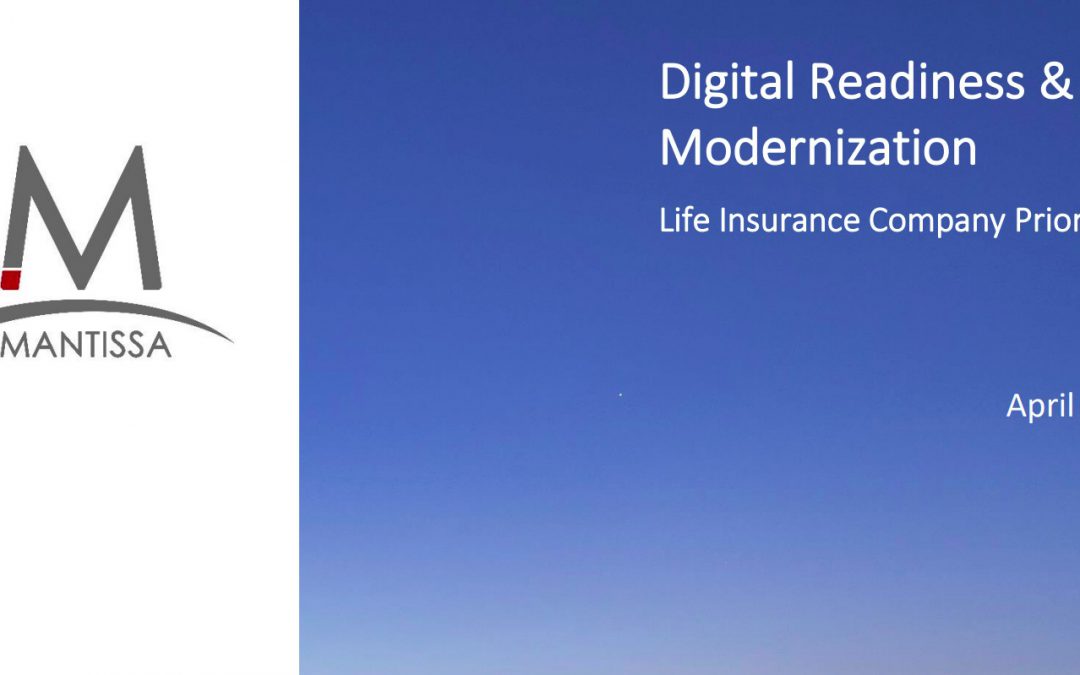 Digital Readiness & Core Modernization